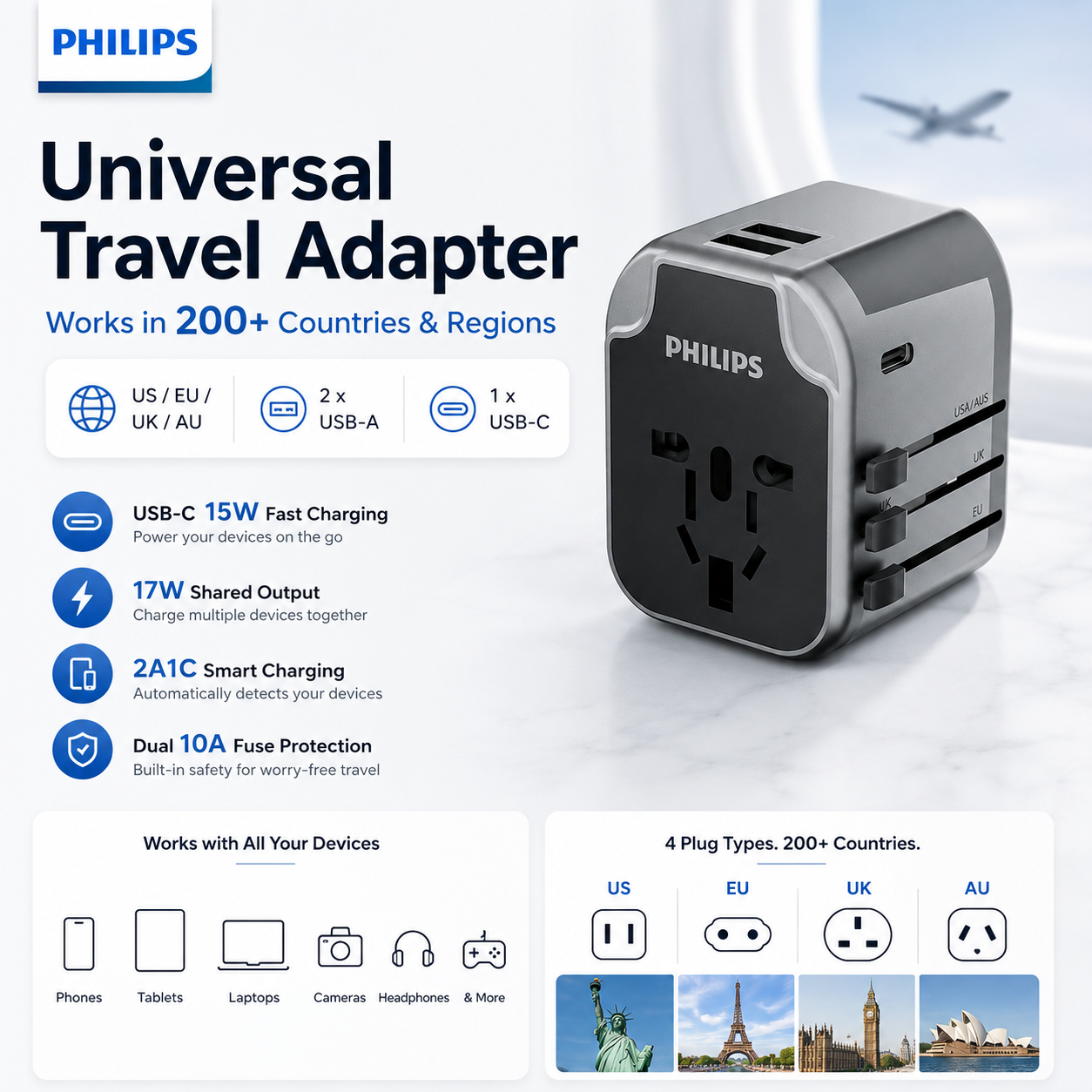 Universal Travel Adapter with USB-C Fast Charging