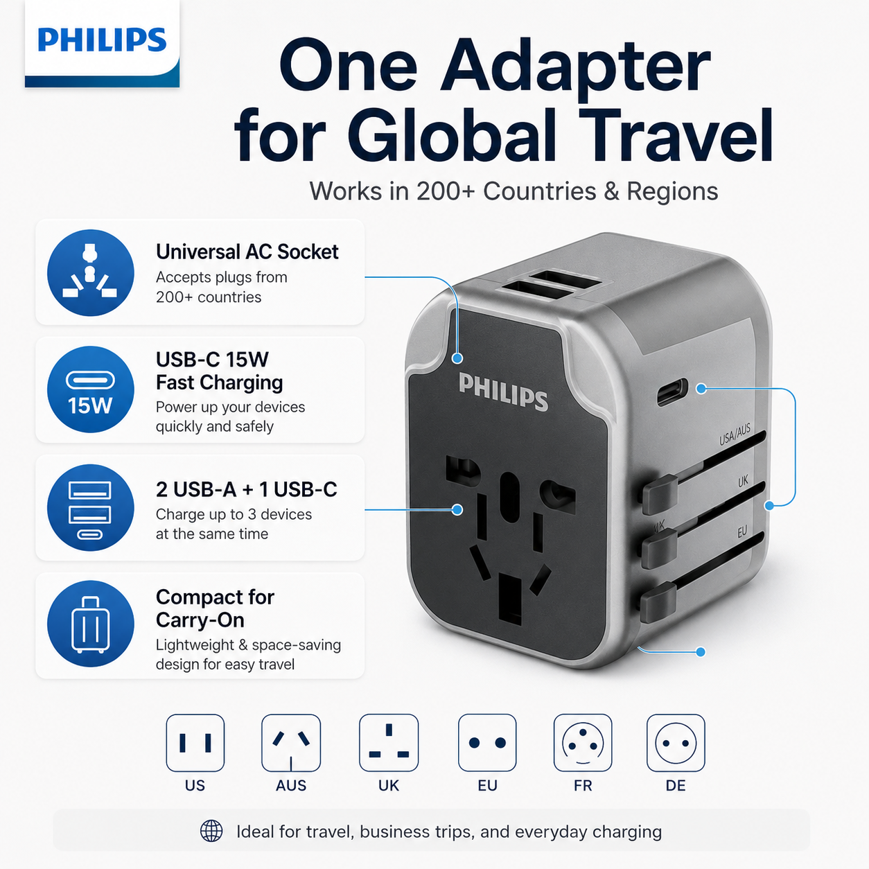 Universal Travel Adapter with USB-C Fast Charging